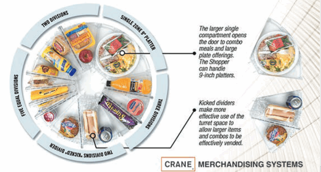 Crane Shopper Vending Machine Shopper Tray at GAD Vending.